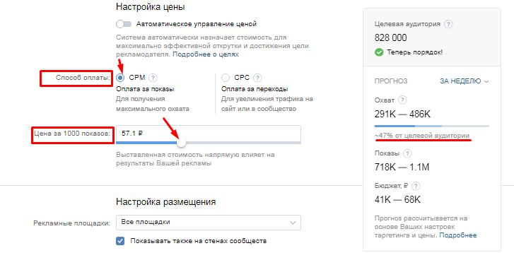 Как работает аукцион таргетированной рекламы ВКонтакте